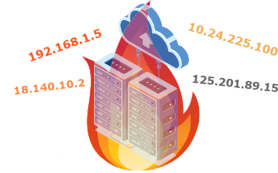 Calentamiento de IP: alcanzar una buena reputación