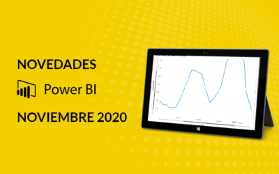 Novedades Power BI noviembre 2020