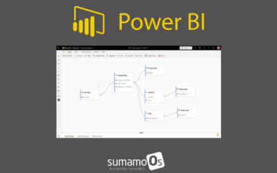 Novedades Power BI julio 2021