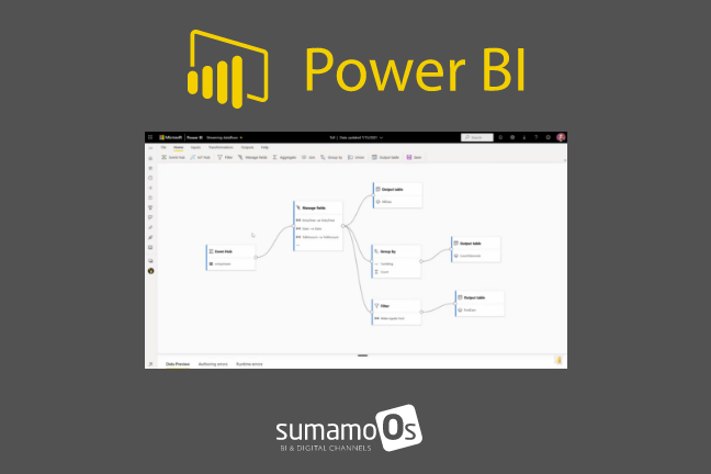 Novedades Power BI julio 2021