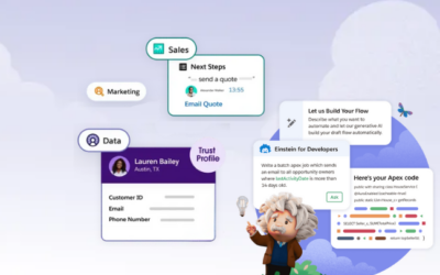 Salesforce Einstein Copilot: Gestión inteligente de Ventas y Marketing en la nube